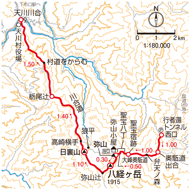 八経ヶ岳マップ