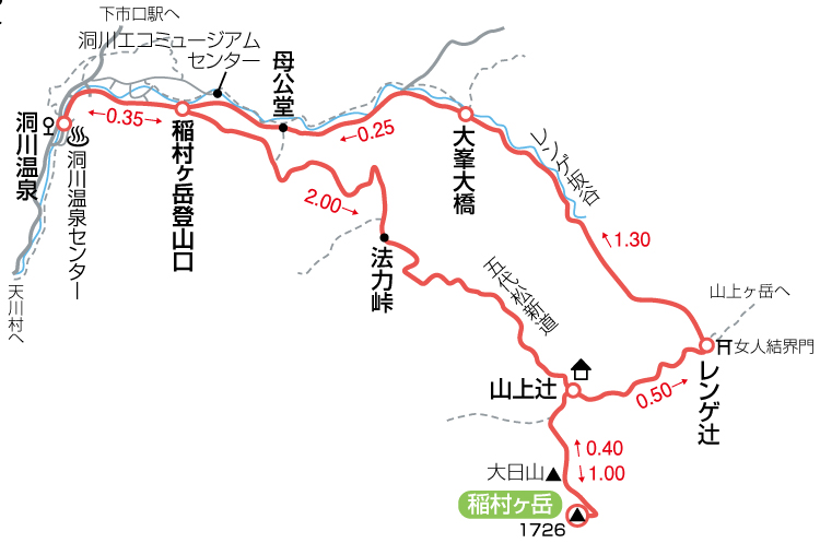 稲村ヶ岳マップ