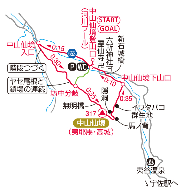 中山仙境マップ